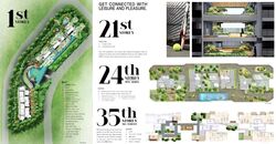 J Gateway (D22), Condominium #554876991